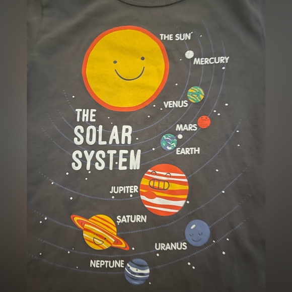 Bundle of 3 The Children’s place Printed tees Y1-03 - Picture 9 of 9